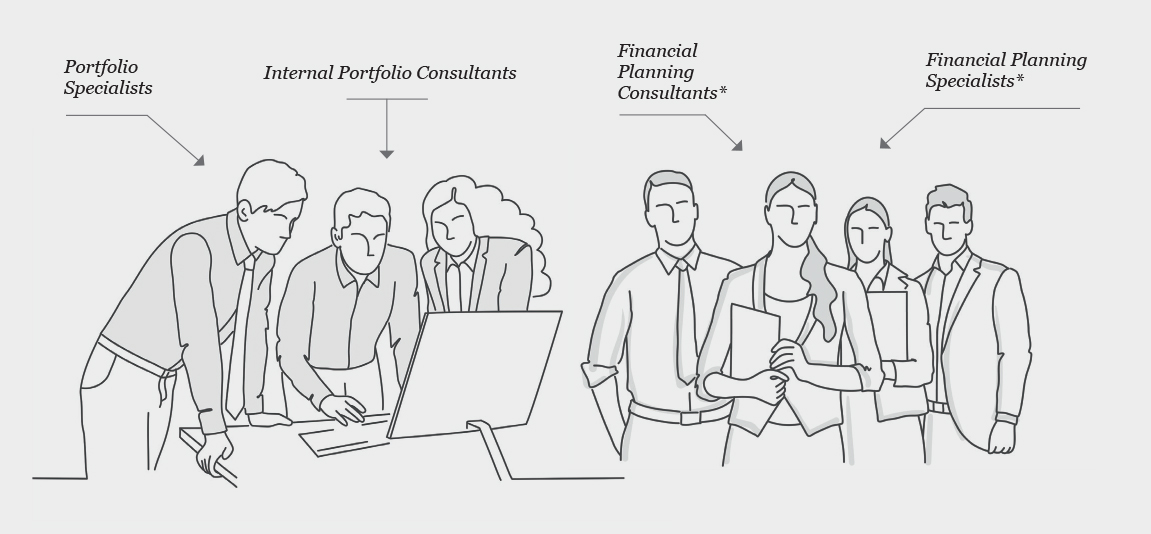 Eagle Comprehensive Investment Solutions